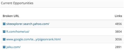 ferramenta de backlinks|11 Ferramentas Para Ganhar Mais Backlinks .